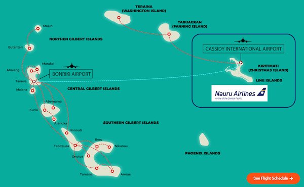 Kiribati Island Flight Connections