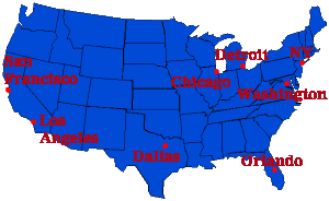 World Cup Venues